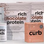 Body Transformation System 2.0